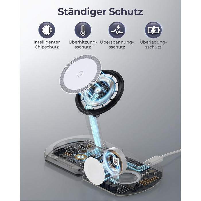 Бездротова зарядка Induktive для iPhone (MagSafe) 3-в-1: Apple Watch, AirPods, iPhone 17 Air/16/15/14/13/12 (Білий)