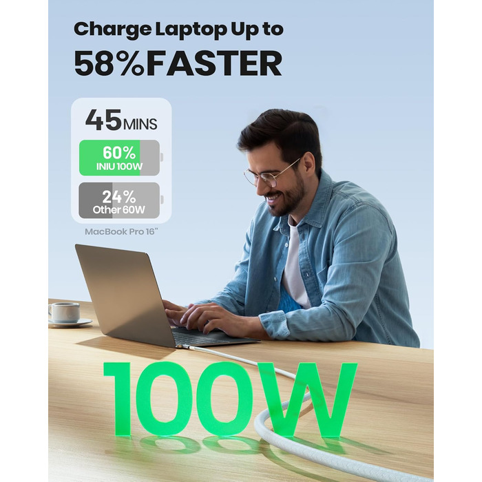 Кабель USB-C 100W з підтримкою PD3.0: 2M, нейлон, для iPhone, Samsung, Pixel, iPad, MacBook