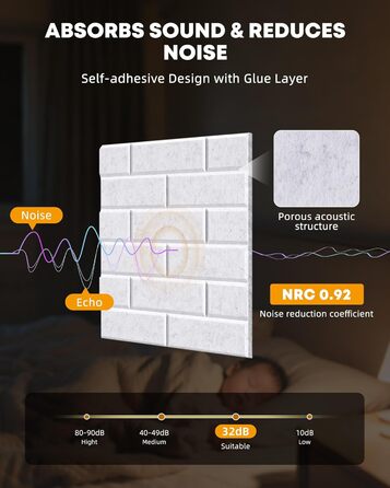 Акустичні панелі Jamelo 3D цегла самоклейні, 30x30x0,9 см, 12 шт. — звукоізоляція та декорування стін для студії, спальні та офісу (світло-сірий)