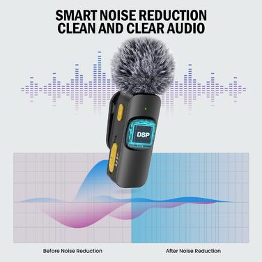 Бездротовий петличний мікрофон з 4 режимами запису для телефону, iPhone, Android та ПК – міні-мікрофон для відео, Vlog, TikTok, YouTube, стрімінгу та інтерв'ю L3