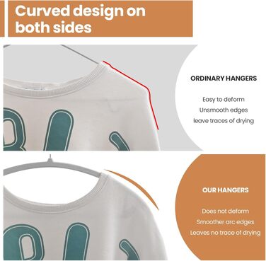 Набір оксамитових вішаків для одягу та штанів Jiang&Rong, ультратонкі та економні, сірі, 60 шт.