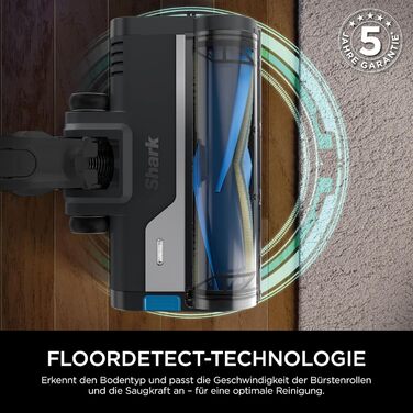 Пилгопоглинач Shark PowerPro бездротовий, акумуляторний, для тварин, алергіків, килимів та твердих поверхонь, з LED-підсвічуванням та гнучким гофрованим всмоктувальним шлангом, Navy Blue, IZ380EU (Срібло та Mauve)