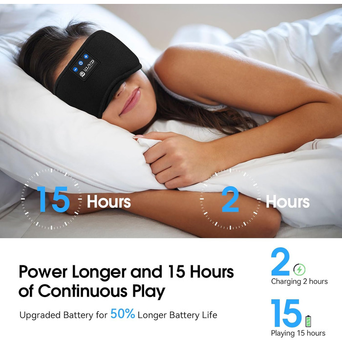 Маска для сну для тих, хто спить на боці, з Bluetooth навушниками. 100% непрозора маска для очей, ультрам'яка. Для подорожей, сну, йоги, медитації. Чорна. 1 шт.