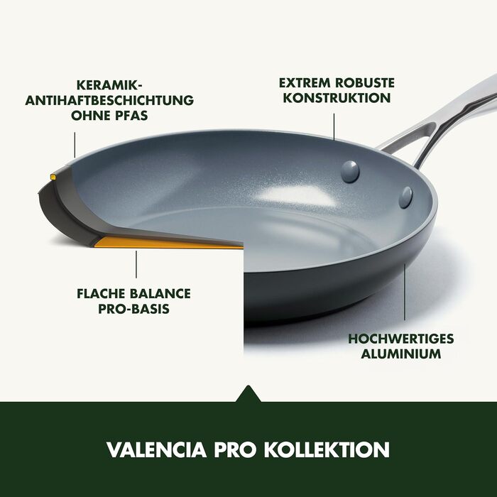 GreenPan Valencia Pro сковорода з антипригарним покриттям Harteloxierte Gesunde Keramik, 20 см та 26 см, не містить PFAS, ручка з нержавіючої сталі, для індукційних плит, можна мити в посудомийній машині та використовувати в духовці, сірий колір