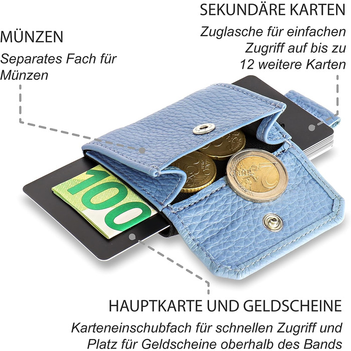 Jaimie Jacobs Minimalist Wallet Nano Boy Pocket Mini Wallet made of Textile with Drawstring, Slim Card Holder for Men and Women (Embossed Leather, Pigeon Blue)
