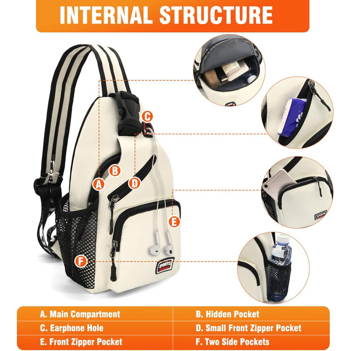 Сумка-слінг через плече, рюкзак для жінок та чоловіків з оксфордської тканини. Сумка через тіло, спортивна сумка, casual, для активного відпочинку, подорожей, покупок (Біла)