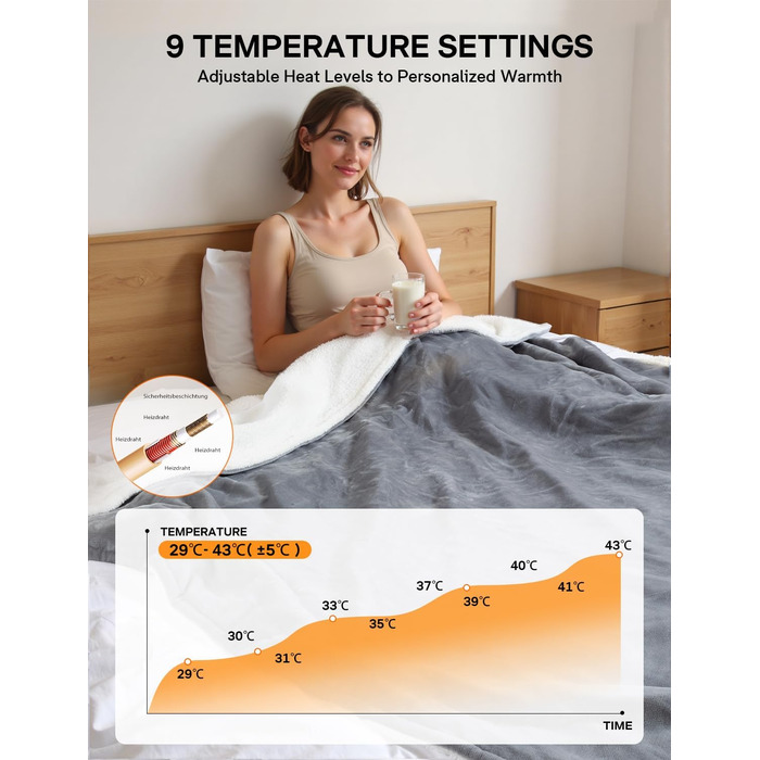 Електрична ковдра ALLJOY з автовимкненням, 180x150 см, 9 рівнів нагріву, для подарунків чоловікам та жінкам