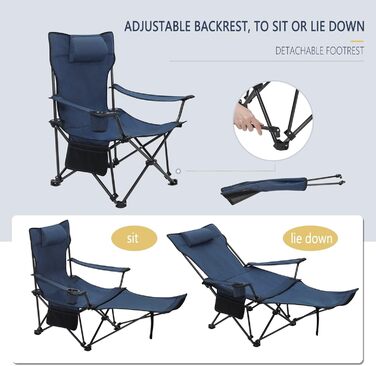 Набір кемпінгових стільців WOLTU 2 шт. з підставкою для ніг, блакитний - пляжний, рибальський, складаний стілець з підсклянником та сумкою для зберігання