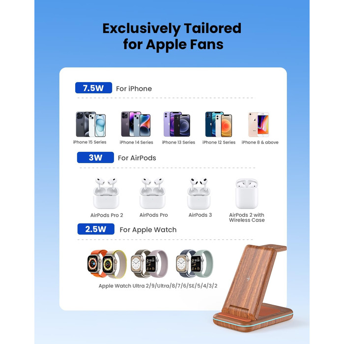 Бездротовий зарядний пристрій JoyGeek 3-в-1 для iPhone, Apple Watch, AirPods (з текстурою дерева)