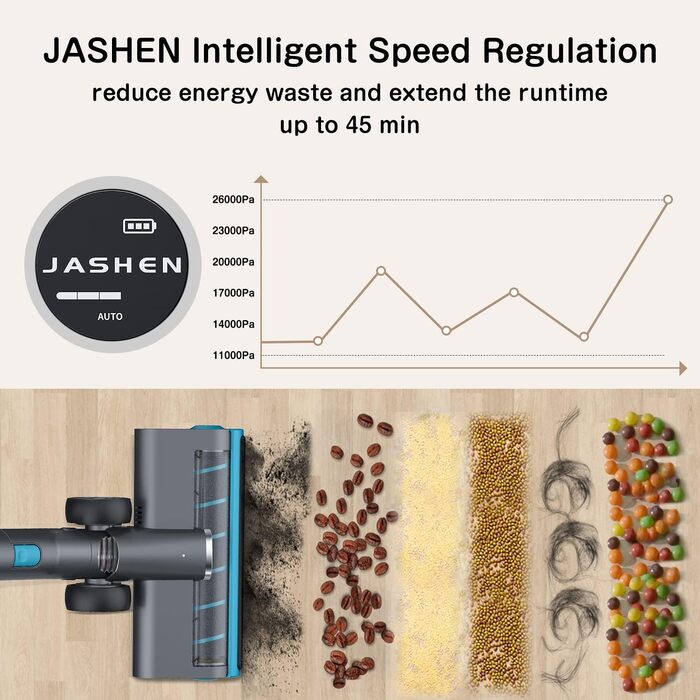 Акумуляторний пилосос JASHEN V18: потужність 22000Pa, до 40 хвилин роботи, HEPA 13 фільтр, бездротовий, без мішка, об'єм контейнера 600 мл, ручний та вертикальний, з насадкою та кріпленням для стіни