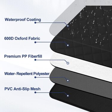 Водонепроникний килимок для собак Vortix на заднє сидіння авто – захист від бруду та шерсті