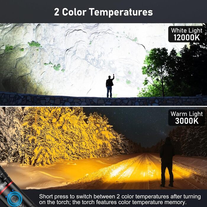 LED ліхтарик Blukar: 10 режимів, зум, водонепроникний, 2000L, 2 колірні температури, для кемпінгу та активного відпочинку