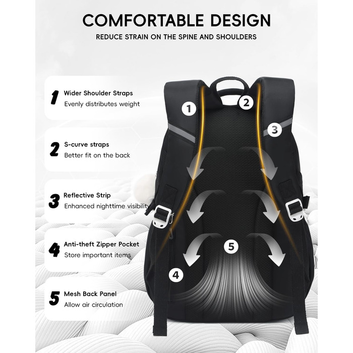 Шкільний рюкзак Tanou для підлітків, чорний, з пеналом та сумкою через плече, відділення для ноутбука 15,6 дюймів