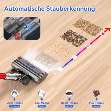 Бездротовий пилосос VSTOKY V15 ProMax: потужний акумуляторний пилосос для дому, килимів та твердих поверхонь, 600W, 58kPa, 75 хвилин роботи, подвійний контейнер для сміття, автоматичний режим, видалення шерсті тварин