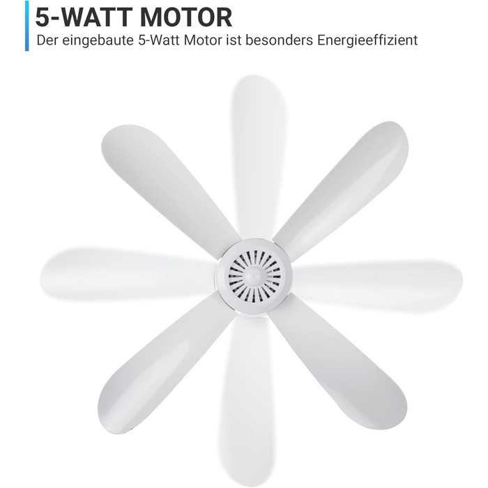 Стелянка вентилятор Bestlivings білий з кабелем 5м, Ø40 см, 220V, 5W