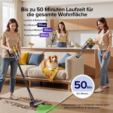 Бездротовий акумуляторний пилосос Lubluelu 550W/50KPa з дисплеєм та антизаплутувальною насадкою, до 50 хвилин роботи, для твердих поверхонь, килимів та шерсті тварин