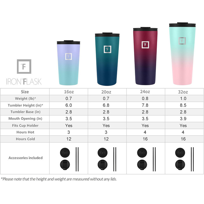 IRON °FLASK Classic Tumbler 2.0 - 2 Lids (Straw Flip), Vacuum Insulated Stainless Steel Water Bottle, Double-Walled Travel Mug - Midnight Black, 32 oz