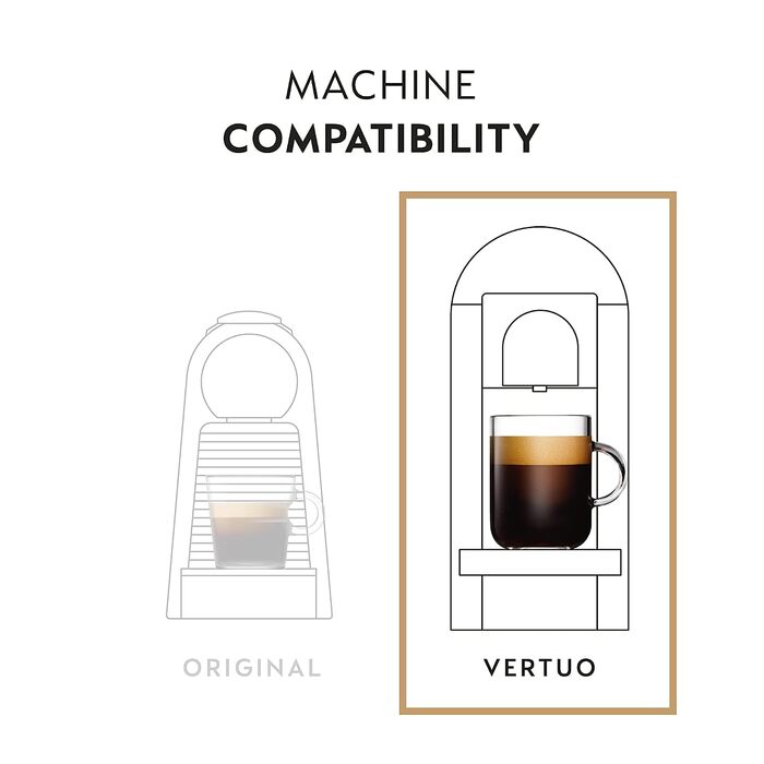 Кава Nespresso Vertuo, набір 50 капсул різних об'ємів (230мл, 150мл, 80мл), середнього та темного обсмаження, сумісна з VERTUO