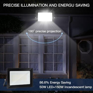 LED Floodlight 50W, Outdoor 5000LM, Spotlight 72 LED IP65 Waterproof, Outdoor Floodlight 6500K Cold White, 230V for Garage, Garden 【2 Pieces Black】 (6500k Cold White, GJ50W [2 Pieces Black])