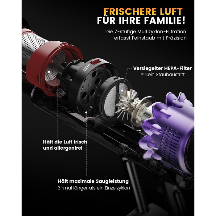 Бездротовий акумуляторний пилосос AlloyMove A05: 50000Pa, 550W, 80 хвилин, LED-дисплей, антизаплутана щітка, 7-ступенева фільтрація, для тварин, твердих поверхонь та килимів