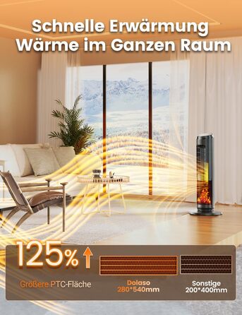 Електричний обігрівач керамічний 2000W з термостатом, дистанційним керуванням, ефектом каміну, осциляцією 70°, ECO-режим, таймером 1-8 год, захистом від перегріву та перекидання, тихий, для офісу та вітальні