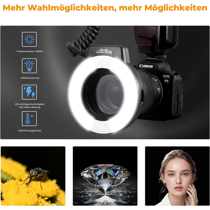 Кільцевий спалах K&F Concept TTL для Canon SLR/DSLR з підтримкою AF-допомогою, лічильник світла 14