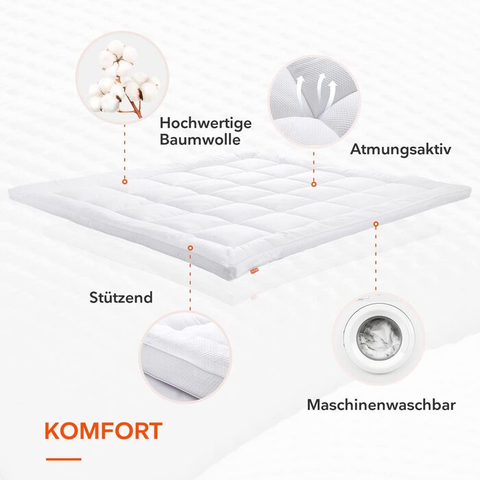 Sweetnight 3D Ultra Soft Mattress Topper Microfibre Polyester Durable Breathable Mattress Pad Mattress Topper Super Soft Fluffy Mattress Cover 120 x 190 x 6 cm White