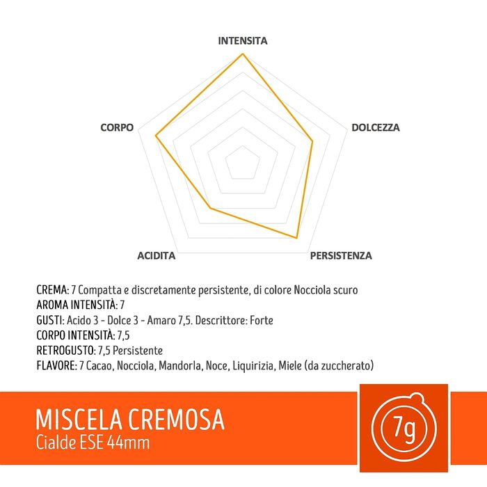 Кава в падах Caffè Toraldo Miscela Cremosa для кавомашин ESE 44, 7г, 150 шт
