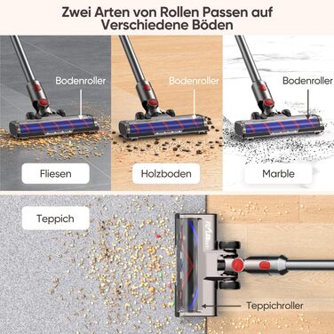 Насадка для пилососа Dyson V7, V8, V10, V11, V15 FLYLINKTECH з LED підсвіткою та змінними роликами (сіра)