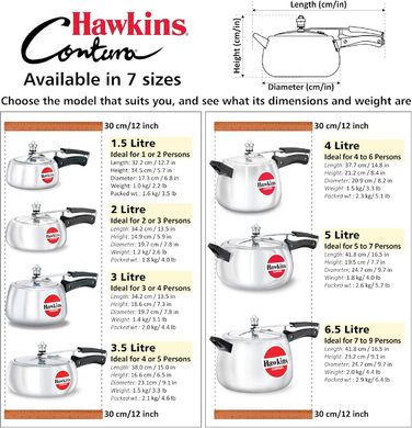 Скороварка Hawkins Contura з внутрішньою кришкою, алюмінієва, 2 л, срібляста