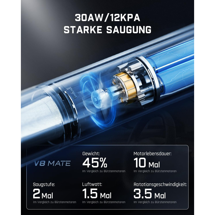 Бездротовий пилосос Fanttik Slim V8 Mate для авто: потужний, 12000Pa, з аксесуарами для дому та тварин