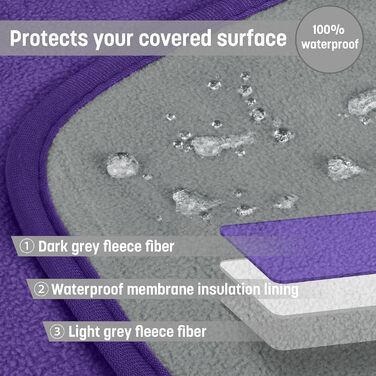Водонепроникний килимок для собак Kritter Planet, м'який, захист від сечі, для дивану, ліжка, авто, меблів, XXL (229 x 203 см), (XL(203 x 152 см), фіолетовий/темно-сірий)