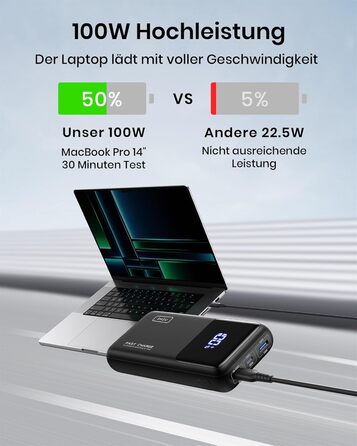 Портативний зарядний акумулятор INIU 100W 25000mAh з USB-C, сумісний з MacBook, iPad, iPhone, DJI та іншими пристроями. Чорний