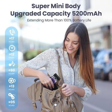 Портативний зарядний пристрій (Power Bank) 5200mAh з дисплеєм LCD для iPhone, Android. Швидка зарядка 20W PD 4.0A. Компактний, чорний