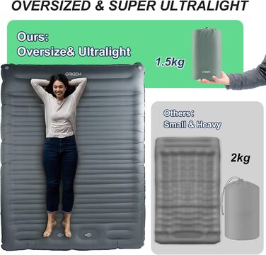 Isomatte Origem для 2 осіб, 14 см, самонадувна, ультралегка, для кемпінгу, туризму, рюкзака, зеленого кольору (сірий), з насосом