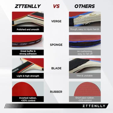 Набір для пінг-понгу з ракетками (2 або 4 шт) та м'ячами | Набір для гри в настільний теніс для 4 гравців | Зручний кейс | Покращений контроль, липка гума