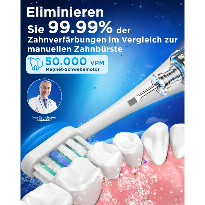 Електрична зубна щітка зі звуковими вібраціями, 8 насадок, 5 режимів, таймер, 120 днів роботи від акумулятора, для дорослих, синього кольору