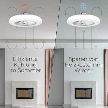 Стельовий вентилятор Noaton Triton 12050B з LED підсвіткою, диммування, 3 режими кольору, пульт ДУ, таймер, діаметр 50 см, білий