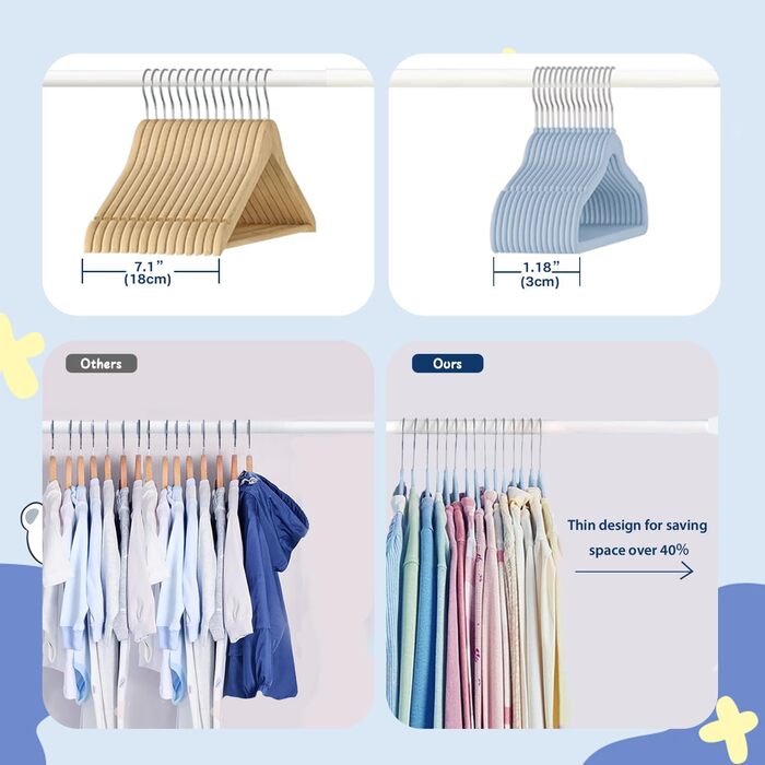 Дитячі вішалки для одягу, 28 см, м'які вельветові вішалки з 360° обертовим гачком, антиковзкі вішалки для одягу, економія місця для немовлят та малюків, 32 шт., блакитні
