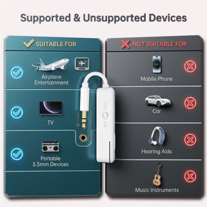 Bluetooth-адаптер AirFly для навушників у літаку, бездротовий аудіо-трансмітер для подорожей, білий
