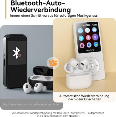 MP3 плеєр AGPTEK 64GB Bluetooth 5.3 з динаміком, радіо FM, підтримкою TF-карти 128GB, білий