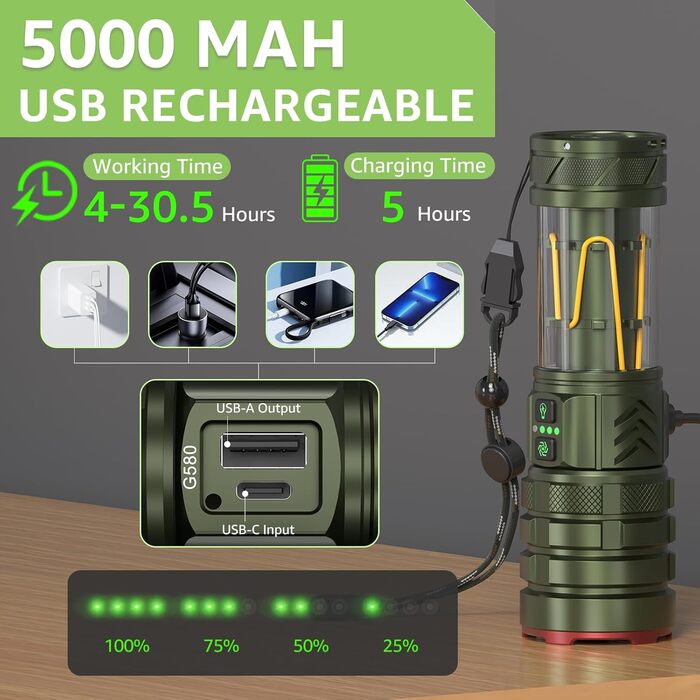 Потужний LED ліхтар 1000000 люмен, акумуляторний, з режимом кемпінгу, регулюванням фокусу, 11 режимів, довга робота від акумулятора, водонепроникний тактичний ліхтар для кемпінгу, відпочинку на природі та надзвичайних ситуацій (зелений)