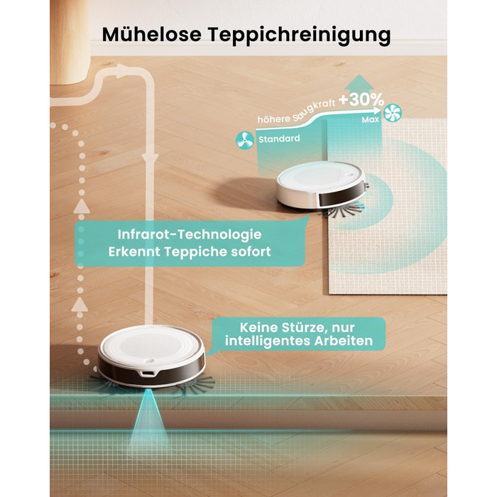 Робот-пилосос LEFANT M310 Ultra: потужність 6000Pa, вологе прибирання, лазерна навігація, керування через додаток та Alexa, захист від заплутування шерсті, білий