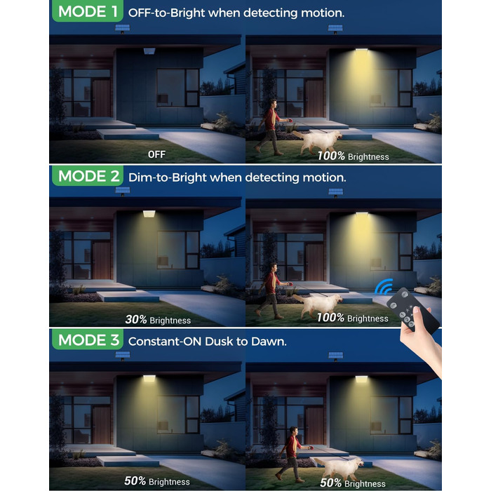 LOTMOS 2 Pack Solar Lights for Outdoor with Motion Sensor, 342 LED Outdoor Light Solar IP65 Waterproof Solar Spotlight 3 Modes with Remote Control, Solar Lamp Outdoor for Garden Garage Exterior (Warm White, 4 Pack)