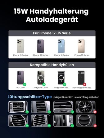 Автотримач для телефону UGREEN з MagSafe та зарядкою 15W (1M кабель) - сумісний з iPhone 17/17 Pro/17 Pro Max/16/15/14/13