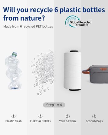 Чоловіча дорожня косметичка ECOHUB, водонепроникна, з великим відділенням та відділенням для мокрого одягу, з переробленого PET, з подвійною блискавкою, сірого кольору