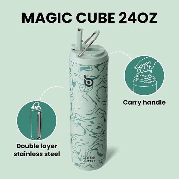 BOTTLE BOTTLE Insulated Stainless Steel Water Bottle 750 ml with Straw, Lid & Handle – Leak-Proof, BPA-Free, Double-Walled – Ideal Water Bottle for Sports, Travel & Fitness (Green) (Green Mountain Pattern)