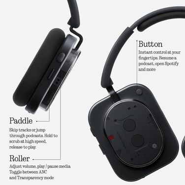 Бездротові накладні навушники Nothing Headphone (1) з активним шумопоглинанням (ANC), Hi-Res Audio, до 80 годин автономної роботи, водонепроникні, чорні