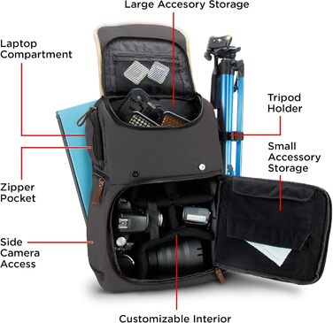 GOgroove Рюкзак для камери: DSLR рюкзак для подорожей, з відділенням для ноутбука та штатива, водонепроникний, сірий