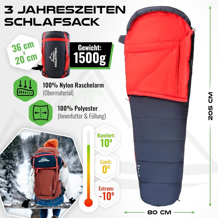Сплячий мішок MOUNTREX® - компактний та ультралегкий (760г/1500г) - Outdoor (100GSM) / 3-4 сезони (300GSM) - Мумієвидний спальний мішок – кемпінг, подорожі, фестивалі – теплий та з'єднуваний (Темно-синій/Червоний)